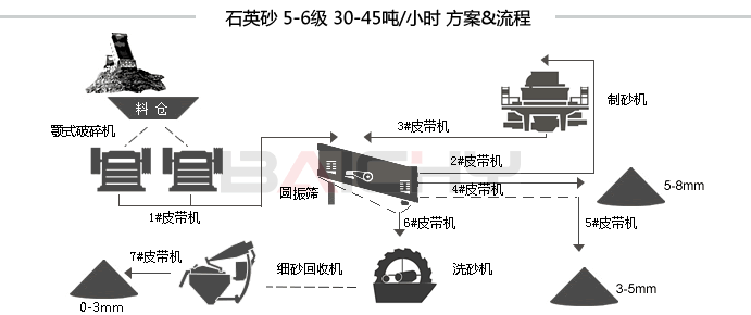 shiyingsha.gif