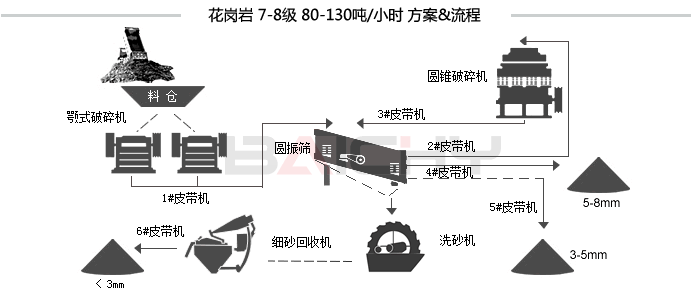 huagangyan.gif